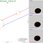 Planetoida Nash (3619) ma swój księżyc - odkrycie polskiego pasjonaty astronomii!